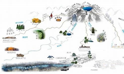 长白山旅游路线图最新版_长白山旅游路线图最新版高清