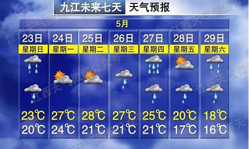 江西天气预报一周_江西天气预报一周7天篁岭