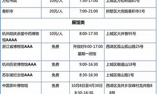 杭州旅游攻略表格最新版_杭州旅游攻略表格最新版下载