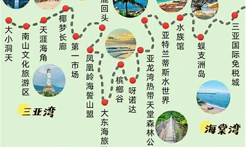 三亚旅游攻略文档_三亚旅游攻略笔记全文