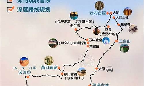 陕西旅游路线图设计手抄报模板_陕西旅游路线图设计手抄报模板大全